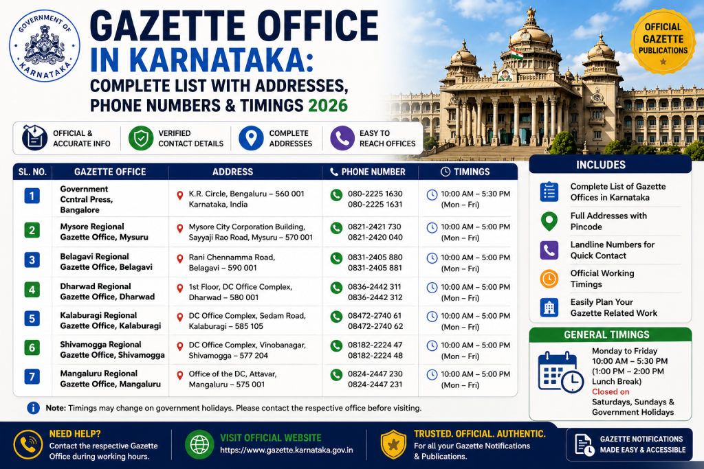 Gazette Office in Karnataka