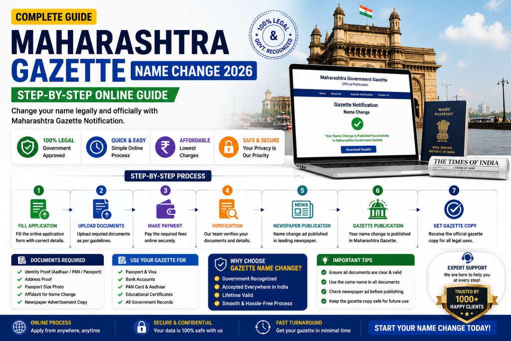 Gazette Name Change In Maharashtra