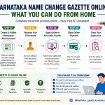 Karnataka Name Change Gazette Online From Home
