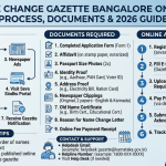 Names Changes Gazette Bangalore Online: Process & Docs 2026